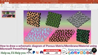How to draw a schematic diagram of Porous Matrix/Membrane/Material using Microsoft PowerPoint