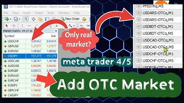 Mt4/5 Otc chart market add . Meta trader add otc market chart..roboforex, alpari, switch market