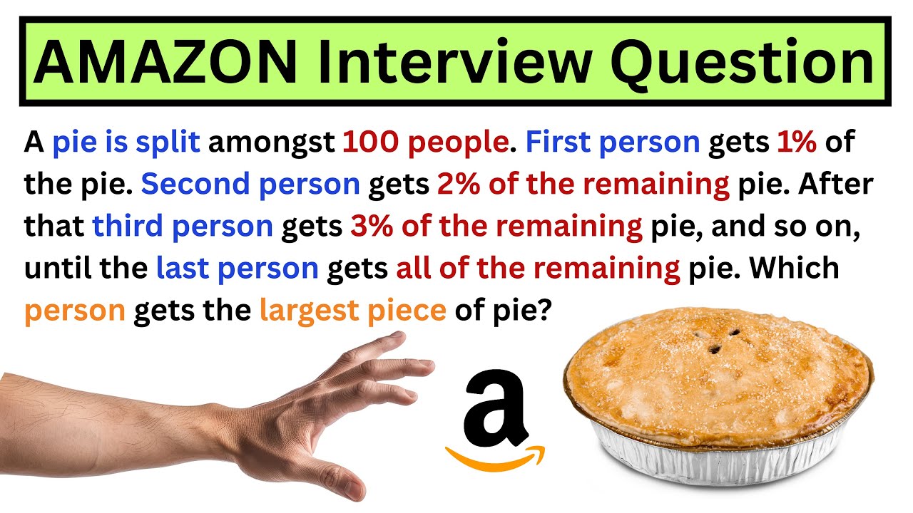 Очень УМНОЕ решение