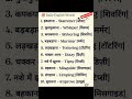 🎯 Daily Use English Words You Must Know!🚀| 10 English Words Jo Aapko Smart Bana Denge #shorts