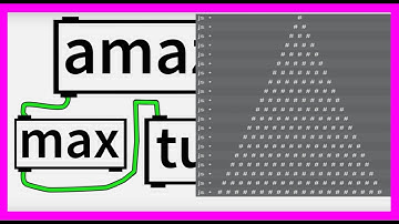 Learn to Program with Javascript in Max/MSP - 02 - Scope / IF Statements / For Loop