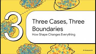 Gaussian Discriminant Functions Explained with Real Multivariate Examples