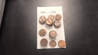 Lab #2: Density of Pennies