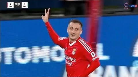 Kerem Aktürkoğlu Hat-Trick 🔥 Benfica vs Rio Ave 5-0 Maç Özeti Golleri, Highlights Goals