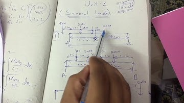 THEORY OF STRUCTURES   MOVING LOADS   PART 1