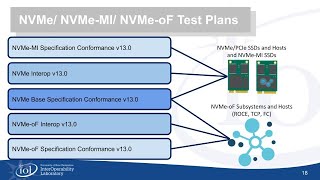 UNH-IOL NVMe Plugfest Webinar #13