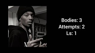 Wooski (STL) Bodies