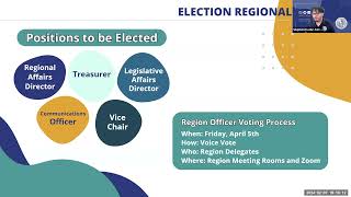 Elections Webinar Spring 2024