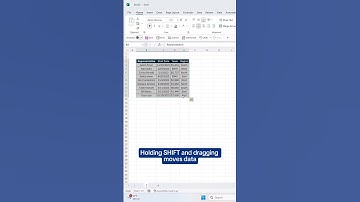 3 Shortcuts 99% of MS Excel Users Don