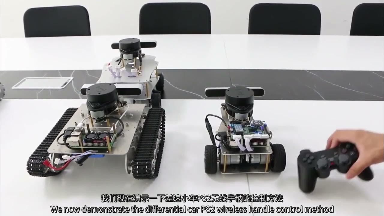 PS2 Remote Control Demo YouTube