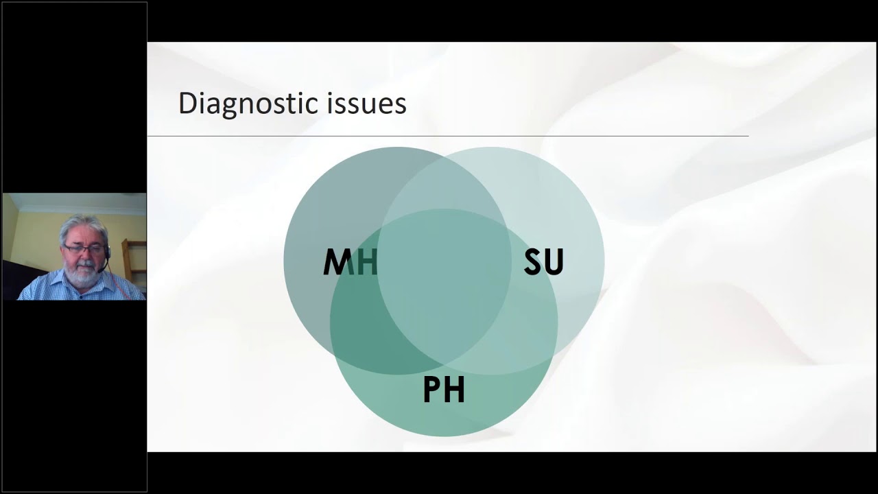 The Right Medicine  Paths out of Alcohol & other Drug Use: Session 2