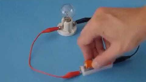 The most confusing video ever 😳