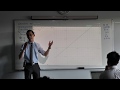 Understanding Derivatives and Graphs