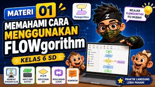 Materi 01 Memahami Cara Menggunakan Flowgorithm #Coding #AI #STEM #Elektronika