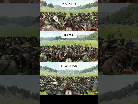 How different units