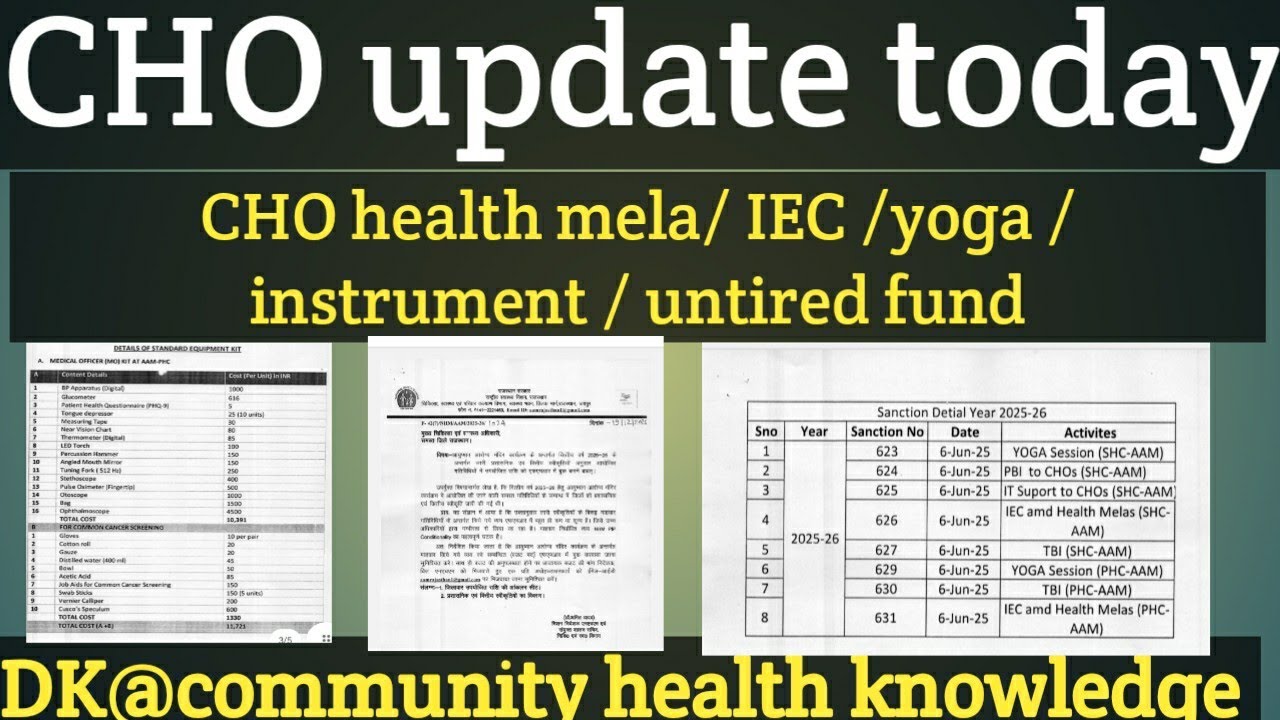 Big braking news! Cho yoga!IEC/health mela / instruments का पैसा केसे ले untired fund से देखे ?