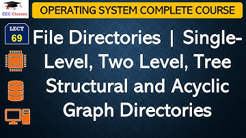 L69: File Directories | Single-Level, Two Level, Tree Structural and Acyclic Graph Directories