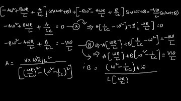 Sinusoidal Response of RLC Series Circuit