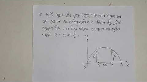 Higher Math 2nd Paper: Class XI & XII: Chapter 9: Lecture 14