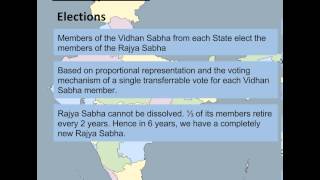 Gov India Explained - 3d. The Rajya Sabha