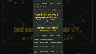 live astrology, free astrology, live kundali prediction #horoscope #birthchart #kundli