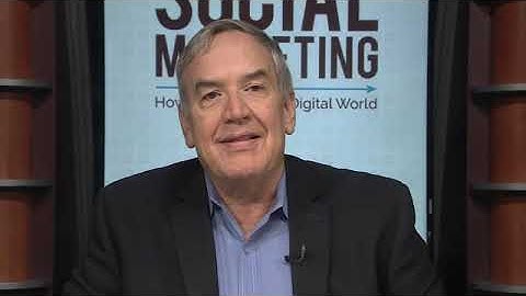 Social Marketing Capstone Project - Learn Marketing