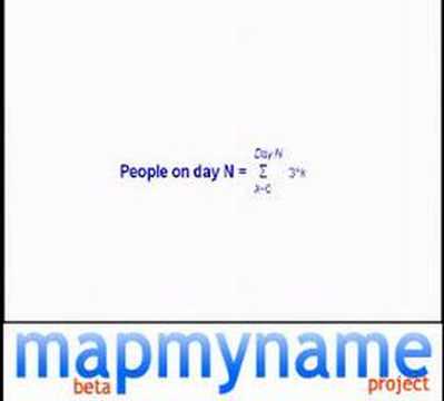 How many people use the Internet?