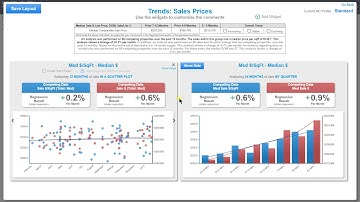 Spark Spotlight: Understanding Calculations and the Trend Results