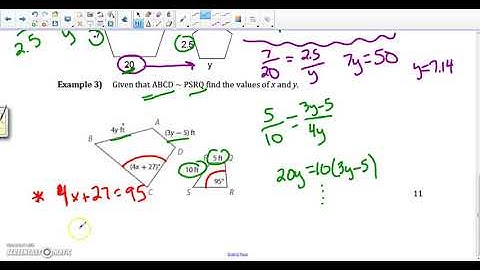 7-2a Similar Polygons Video