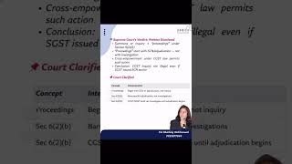 Laark judgment on parallel proceedings