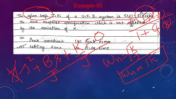 #Steady #State #Error |Lect-14|Unit-III Control System|V Sem by #Aryacollege