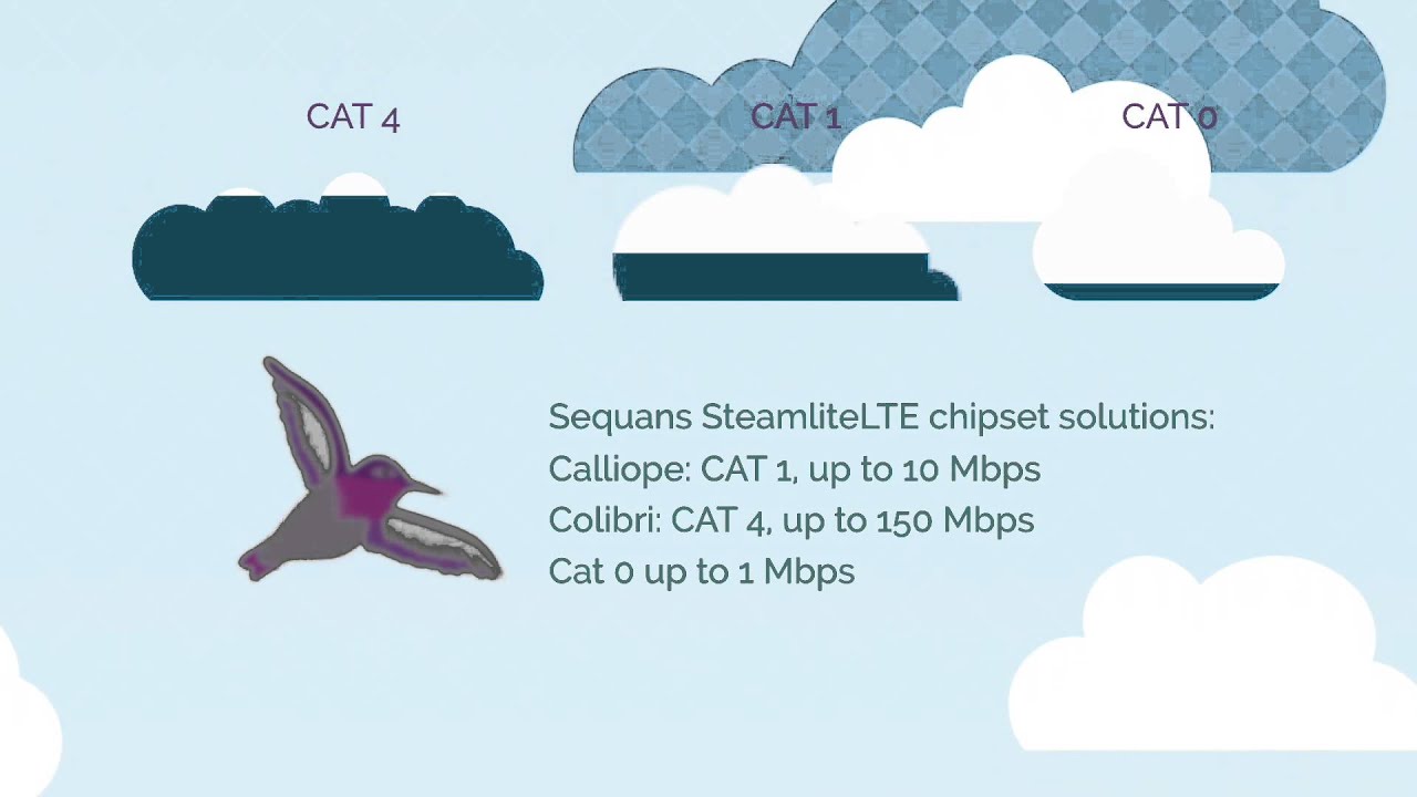 Sequans USB Devices Driver Download Sequans USB Devices Driver Download