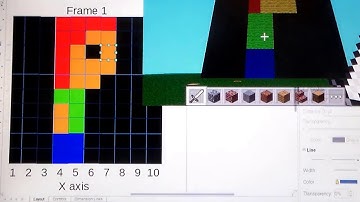 Minecraft Pi Python 2D animations Face and arm