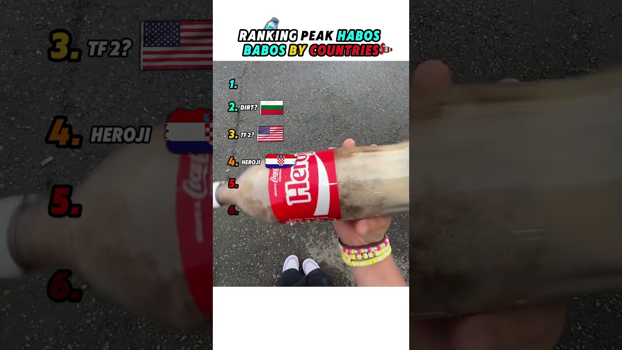 Ranking PEAK HABOS BABOS By Countries 🇭🇺#tiktok #shorts