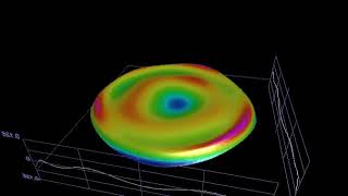 CHK prelim zernike based surface