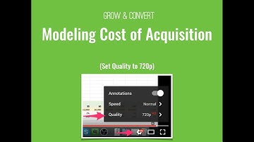 Content Marketing ROI - Modeling Customer Acquisition Cost