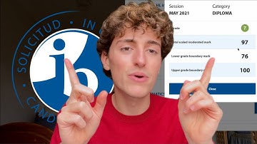 How to Get a 7 in IB (When Your Teacher Sucks)