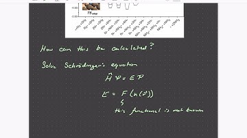 Lecture 41 Density Functional Theory