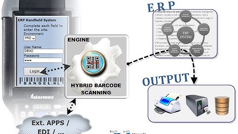 ASP.net - Simplified Infor ERPLn via web browser for mobile devices or barcode scanners