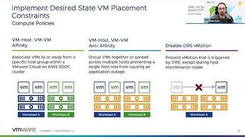 Design Guide for Successfully Deploying Your VMware Cloud on AWS Deployment