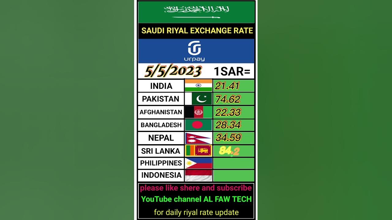 Saudi Riyal Exchange Rate Today India Pakistan Indonesia Sri Lanka saudi-riyal-exchange-rate-today-india-pakistan-indonesia-sri-lanka