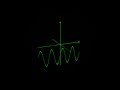 Oscilloscope music  function