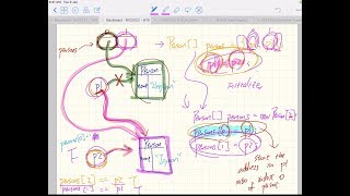 EECS1021 2019 04 05