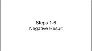 HIV Testing in Nonclinical Settings: Steps 1-6 – Negative Result screenshot 5