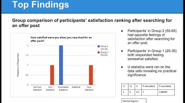 Freecycle org Usability Report Presentation