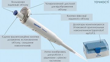 Eppendorf reference 2 (Комплектація)