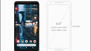 I Used a Google Pixel 2 XL in 2024 Here Is My Thoughts