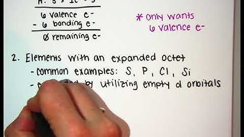 U4.A3 Lewis Structures Part 2 Video Notes