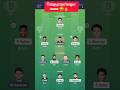 IND VS NZ T20 Dream11 Prediction| IND VS NZ Dream11 Team Of Today Match | IND VS NZ dream11 |#shorts