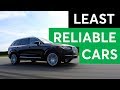 Consumer Reports 2018 Least Reliable Cars
